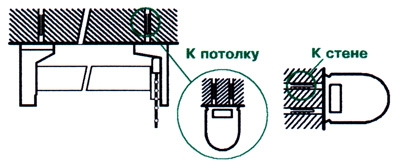 Инструкция по монтажу рулонных штор