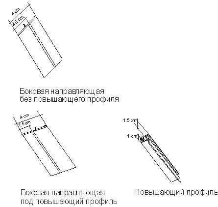 Замер и установка миникассетных рулонных штор