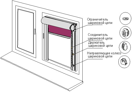 инструкция по монтажу рулонных штор на окна пвх - фото 5