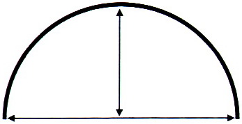 Схема дугового гнутия для профиля KS.