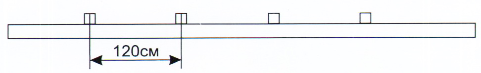 Схема рекомендуемого расстояния между креплениями для профиля R-6300.